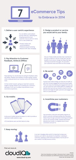 James Hoops: 7 ecommerce tips to embrace in 2014