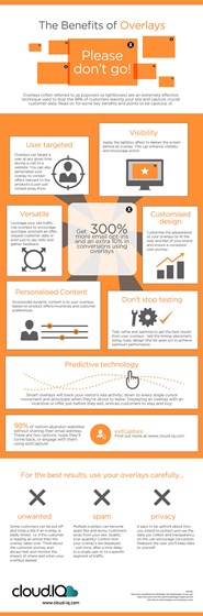 James Hoops: The Benefits of Overlays 