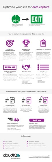 James Hoops: Optimise Your Site for Data Capture